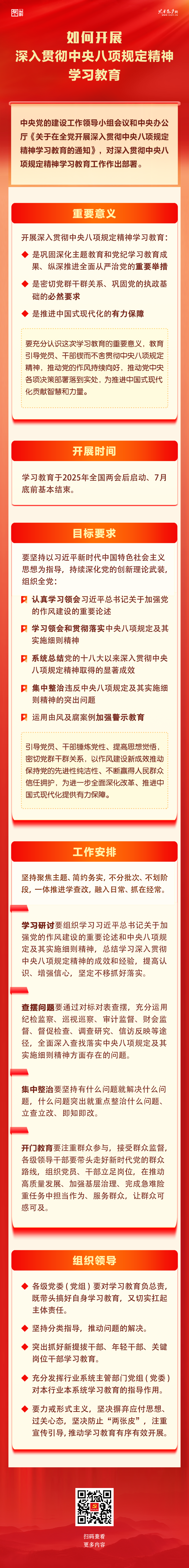 如何開展深入貫徹中央八項(xiàng)規(guī)定精神學(xué)習(xí)教育？一圖了解這些重點(diǎn)！.png